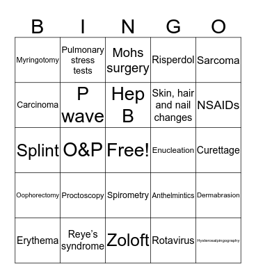 Chapter 18 - Assisting with Medical Specialties Bingo Card