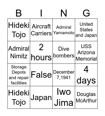 Test 7 Bingo Card