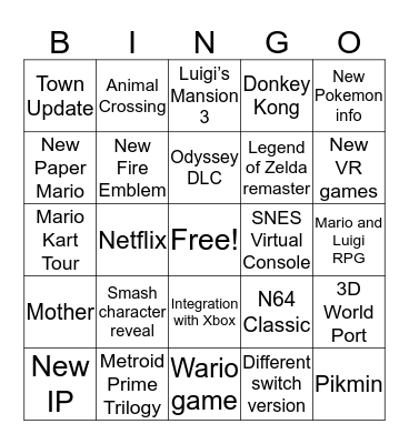 Nintendo e3 Bingo Card