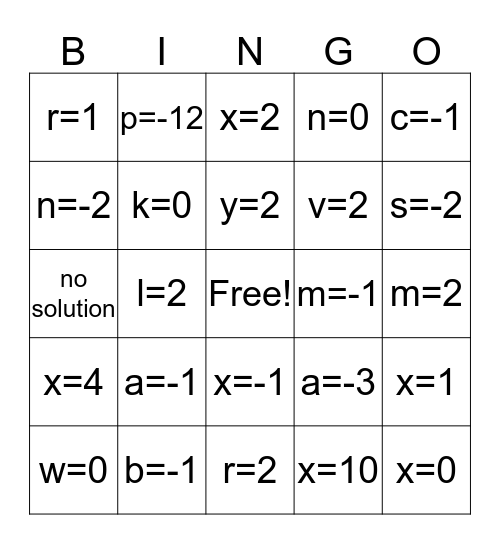 Multi-Step Equations Bingo Card