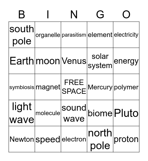 Science BINGO Card