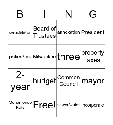 Cities & Villages Bingo Card