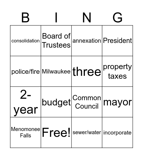 Cities & Villages Bingo Card