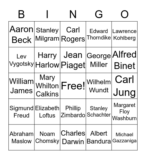Psychologist Bingo Card