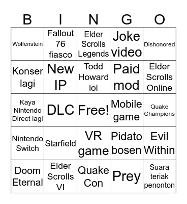 Bethesda E3 2019 Bingo Card