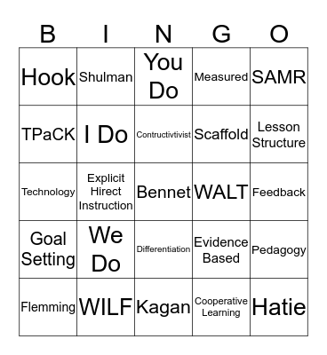 Think Board Bingo Card