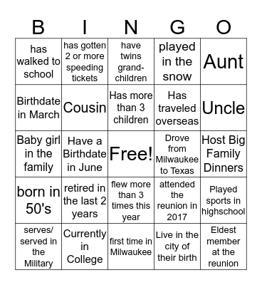 FAMILY REUNION BINGO  Bingo Card