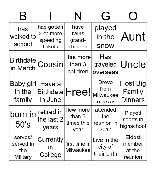 FAMILY REUNION BINGO  Bingo Card