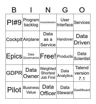 DaaS Test Bingo Card