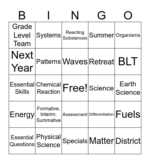 Standards Bingo Card
