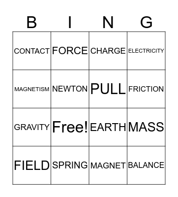 Forces Bingo Card