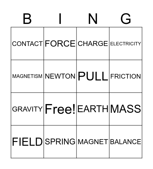 Forces Bingo Card