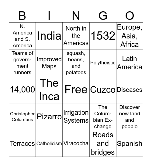 Latin America BINGO! Bingo Card