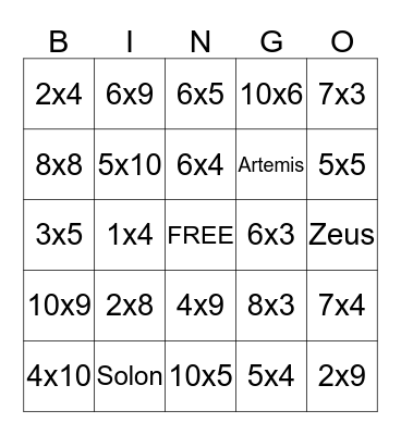 ICT-idee     Tafels van 1 t/m 10 Bingo Card