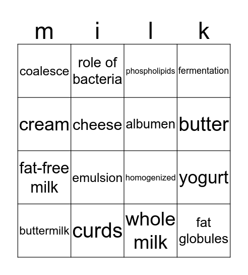 Eggs, Milk and Cheese Bingo Card