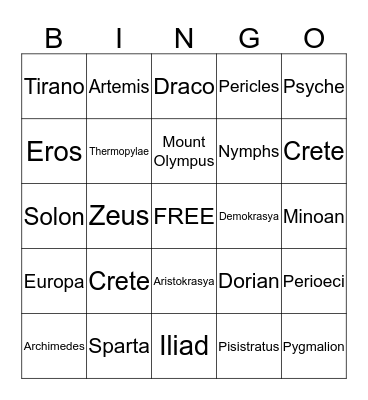 ICT-idee     Tafels van 1 t/m 10 Bingo Card