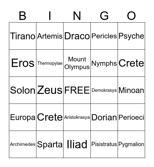 ICT-idee     Tafels van 1 t/m 10 Bingo Card