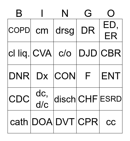 cath-FBS Bingo Card