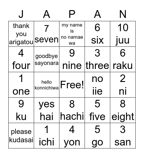 JAPAN Bingo Card