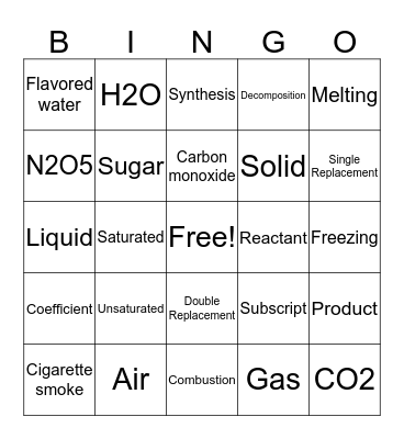 IPC Spring Review Bingo Card