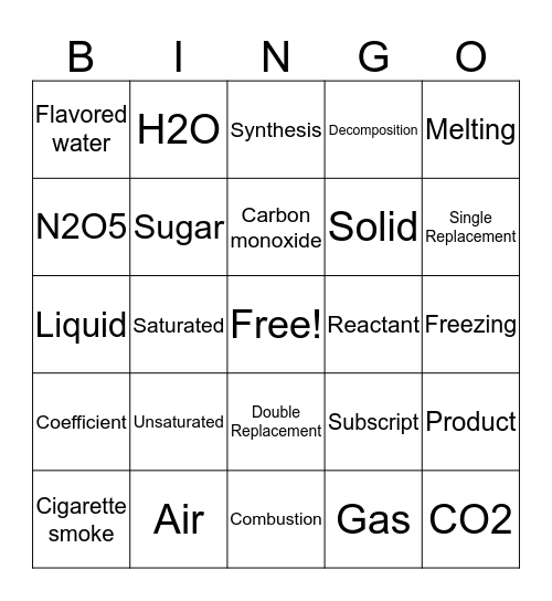 IPC Spring Review Bingo Card