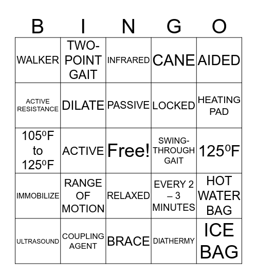 Chapter 20 - Agents to promote tissue healing Bingo Card