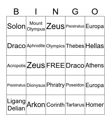 ICT-idee     Tafels van 1 t/m 10 Bingo Card