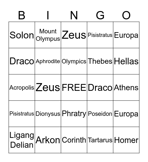 ICT-idee     Tafels van 1 t/m 10 Bingo Card