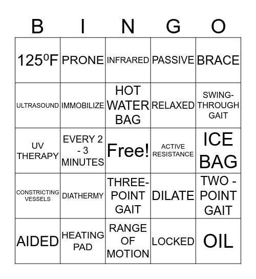 Chapter 20 - Agents to promote tissue healing Bingo Card