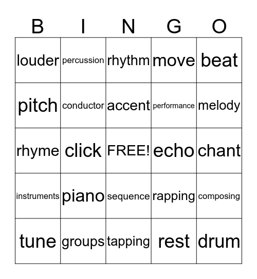 music week 1 Bingo Card