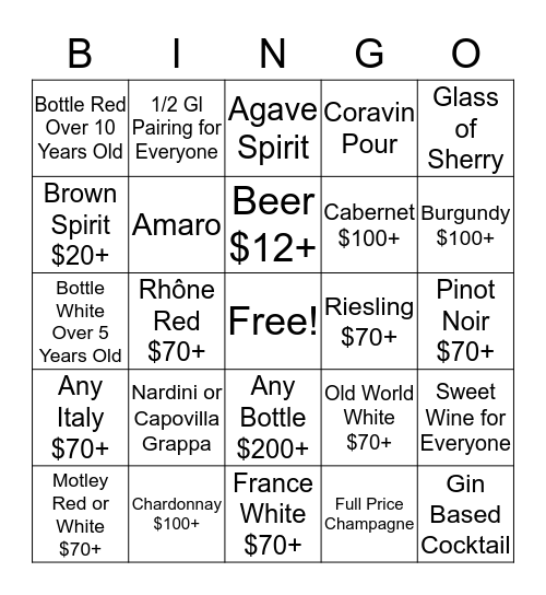 Corkbuzz Bingo Card