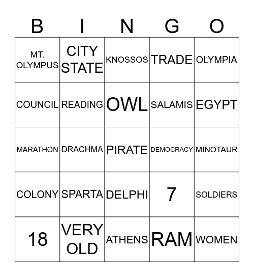 Ancient Greece Bingo Card