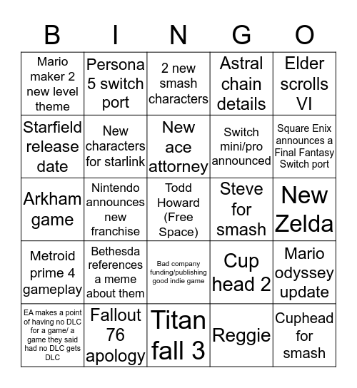 E3 Bingo (Will H.) Bingo Card