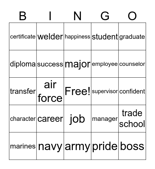 career 1.01 Bingo Card