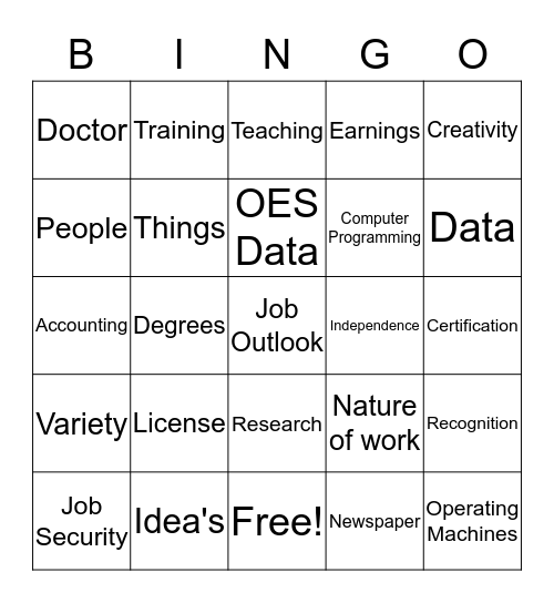 CAREER'S Bingo Card