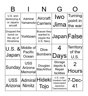Pacific Bingo Card
