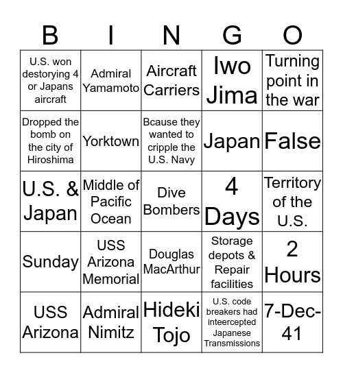Pacific Bingo Card
