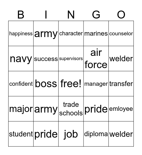 career class bingo board Bingo Card