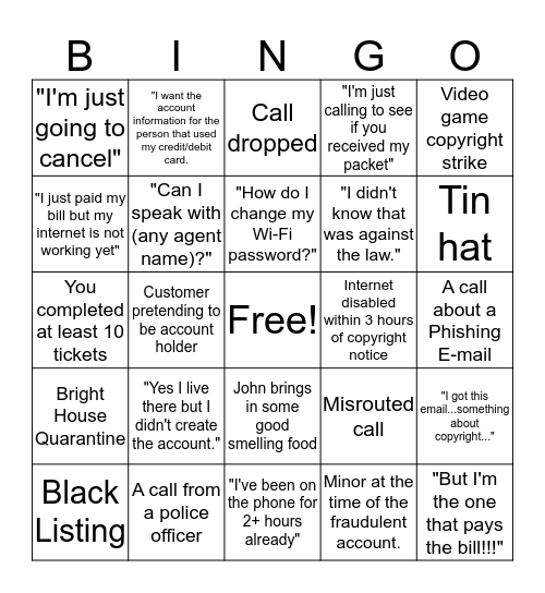 Csoc Bingo Card