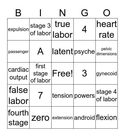 Unit 2 Labor Bingo Card