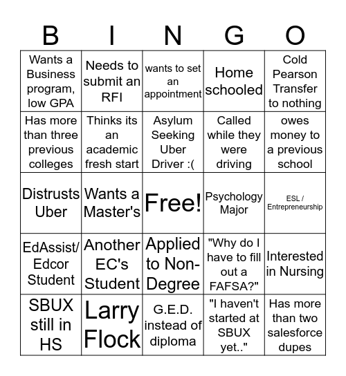 Dialer/Inbound Bingo Card