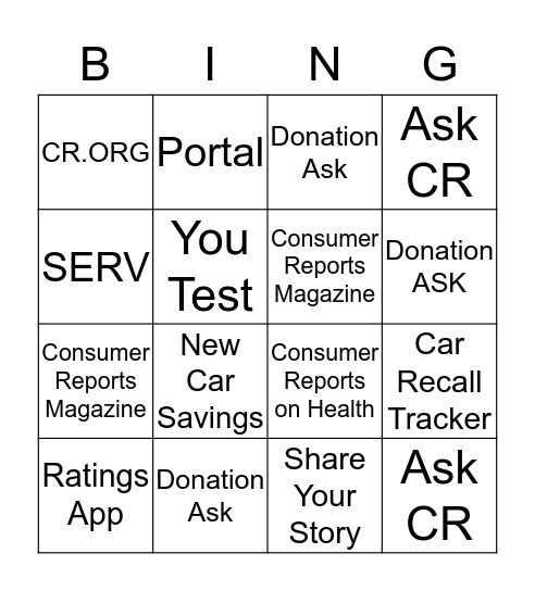Consumer Reports.. Did you educate?? Bingo Card
