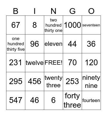 Number Expressions Bingo Card