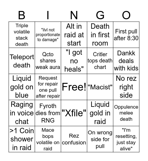 Oppulence bingo Card