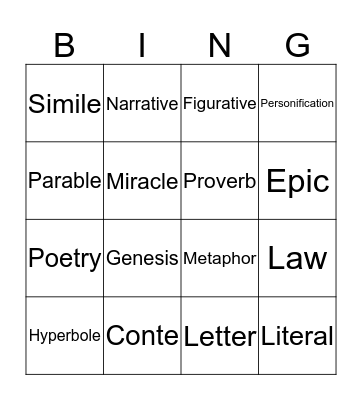 Literal and Figurative Forms in the Bible Bingo Card