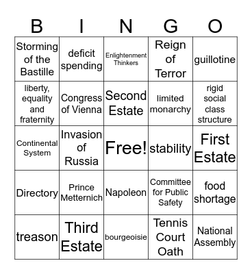 French Revolution Review Bingo Card