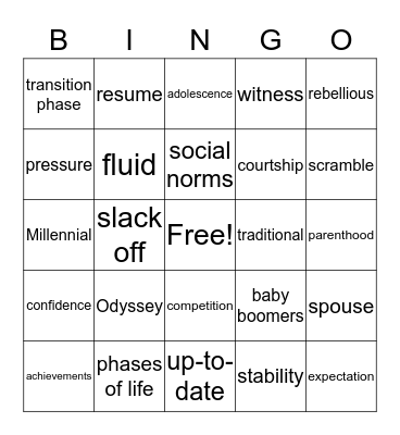 The Odyssey Years Bingo Card