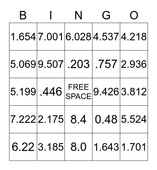 Decimal Bingo Card