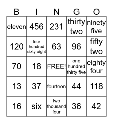 Number Expression Bingo Card