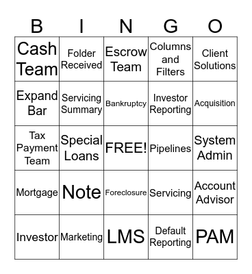 Day One Revisit Bingo Card